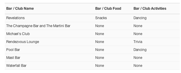 Nightlife-and-Shows.png