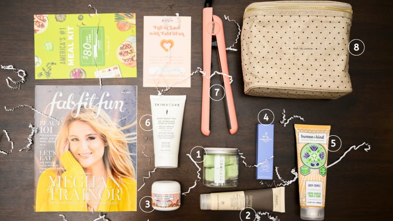 FabFitFun Using Influencers' to help Sell their boxes – Social