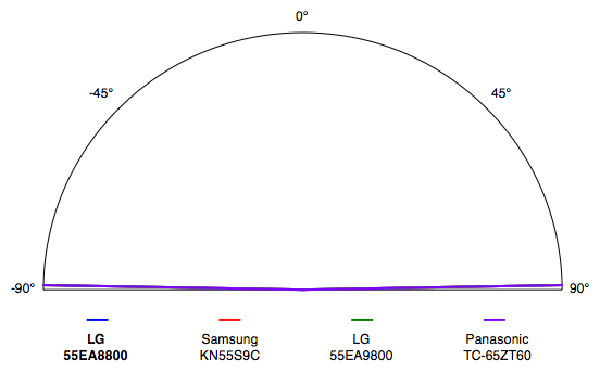 LG-55EA8800-VA.jpg