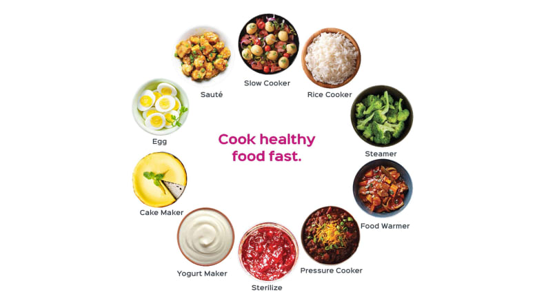 Instant Pot IP-Duo Plus60 Cooking options