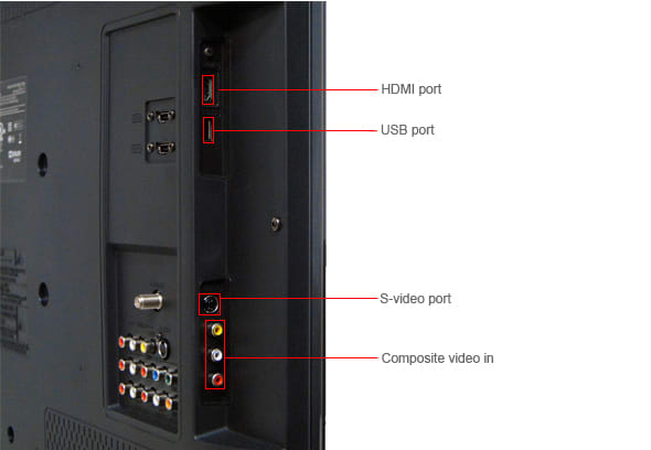 Connectivity Tour Image 2