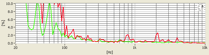 TurtleBeach-Atlas-Distortion.jpg
