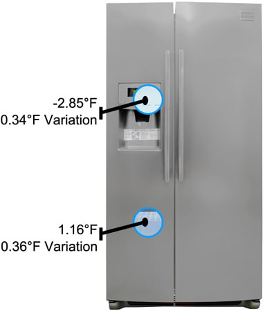 Frigidaire-Professional-FPHS2699PF-freezer-temperature.jpg