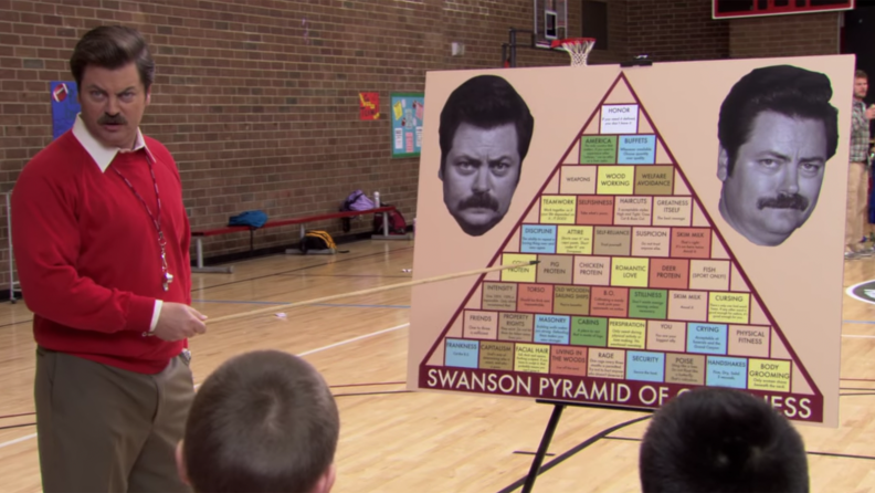 Nick Offerman as Ron Swanson in Parks & Recreation.