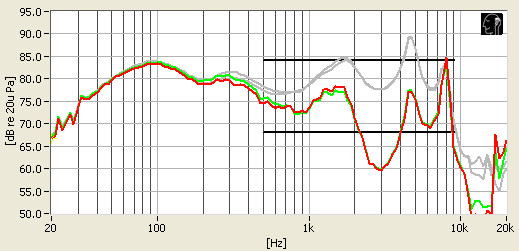 QC20i_freqNoCancelation.jpg
