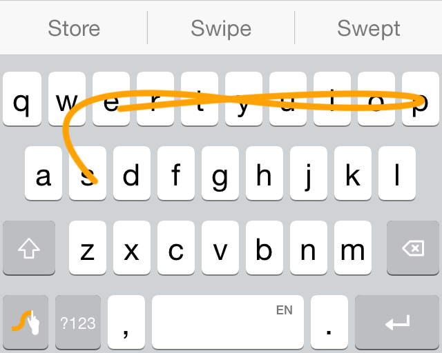 The 5 Best iPhone Keyboard Alternatives Smartphones