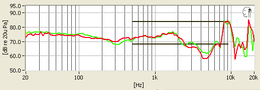 Denon-AH-D7100-frequency.jpg