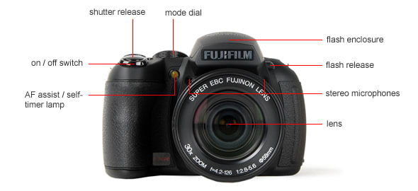 Front Tour Image