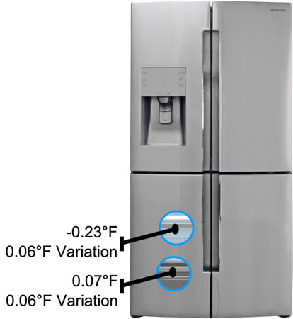 Samsung RF32FMQDBSR Refrigerator Review - Reviewed.com Refrigerators