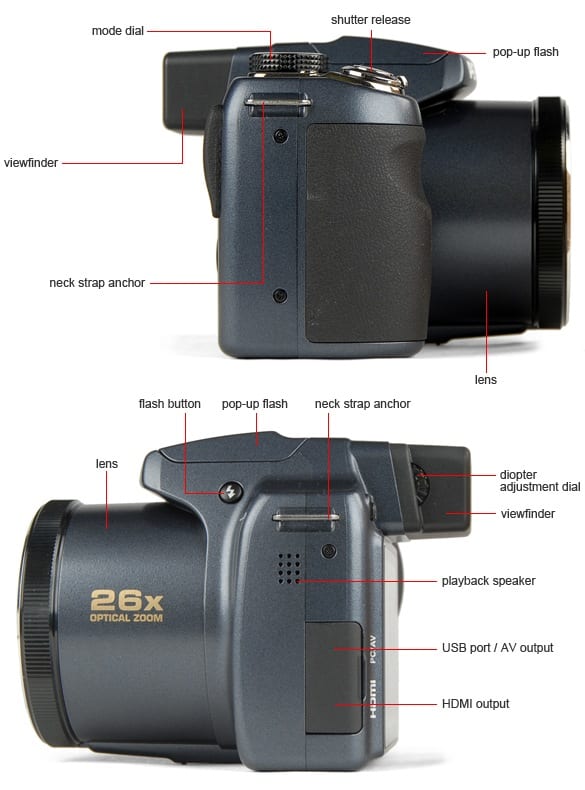 Pentax X90 Digital Camera Review Reviewed