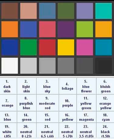 GM Colorchecker.jpg