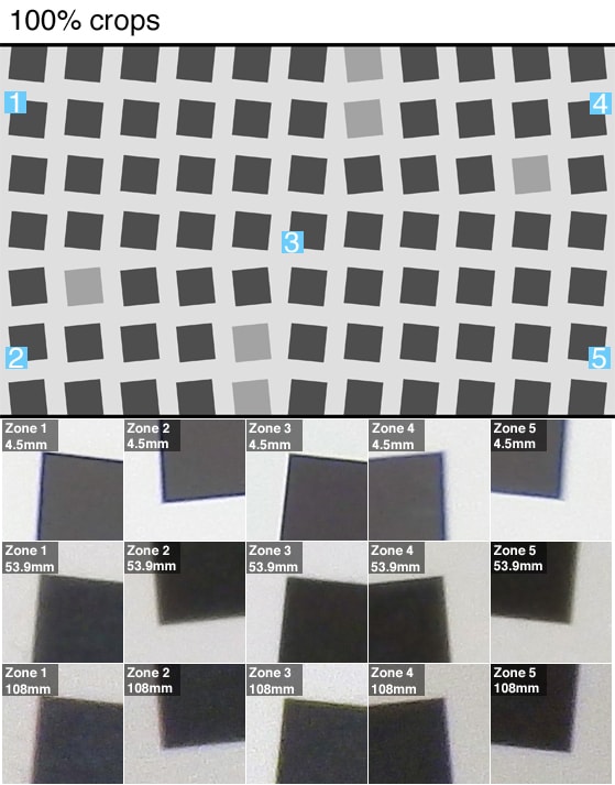 Science Section 1 Images