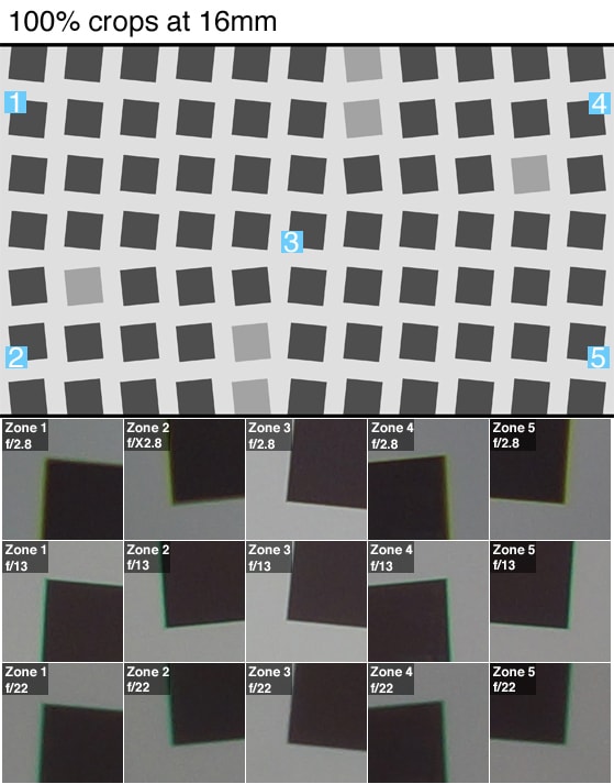 Science Section 1 Images