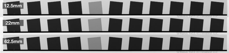 Crops of a resolution chart shot by the Canon PowerShot G1 X Mark II.