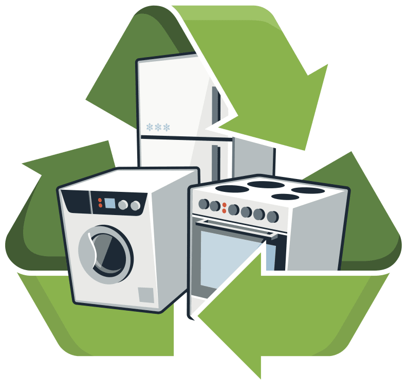 Recycling household appliances - Recycle Your Electricals