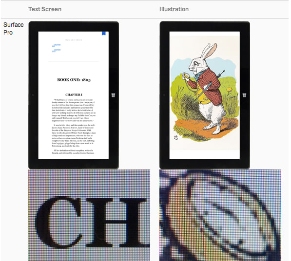 legibility