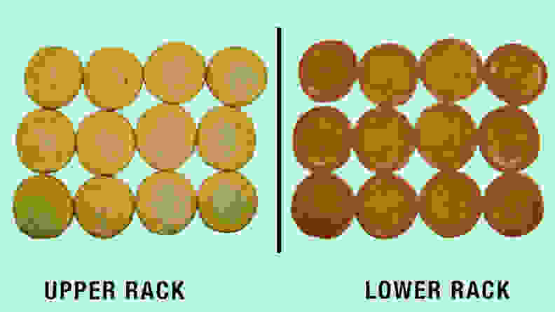 Two dozen cookies showing the golden difference of cooking on the upper rack and  the lower rack.