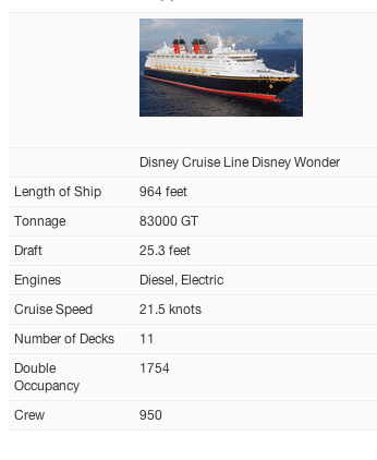 Ship Tour Overview.png
