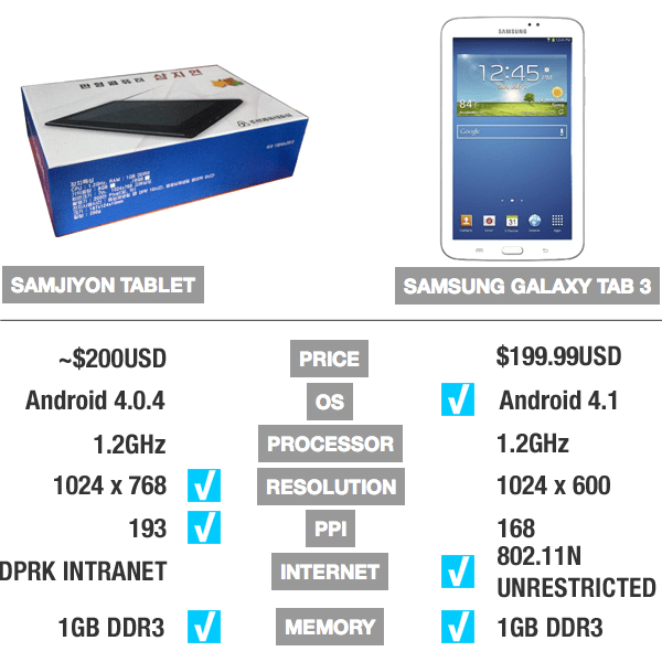 comparison.jpg