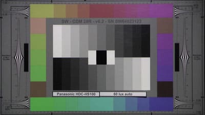 Panasonic_HDC-HS100_60_Lux_Auto_web.jpg