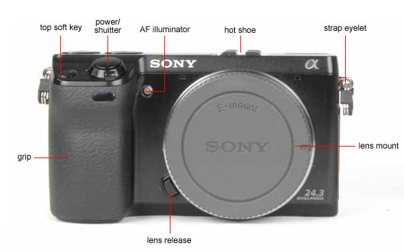 Front Tour Image