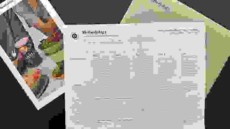 Three pieces of paper, including a chart of the Methodology meal plan on a black surface