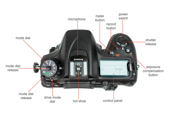 Top view of the Nikon D7200.