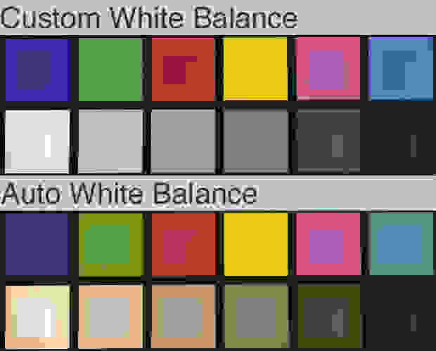 Comparison of white balance results.