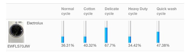 Water Retention.jpg