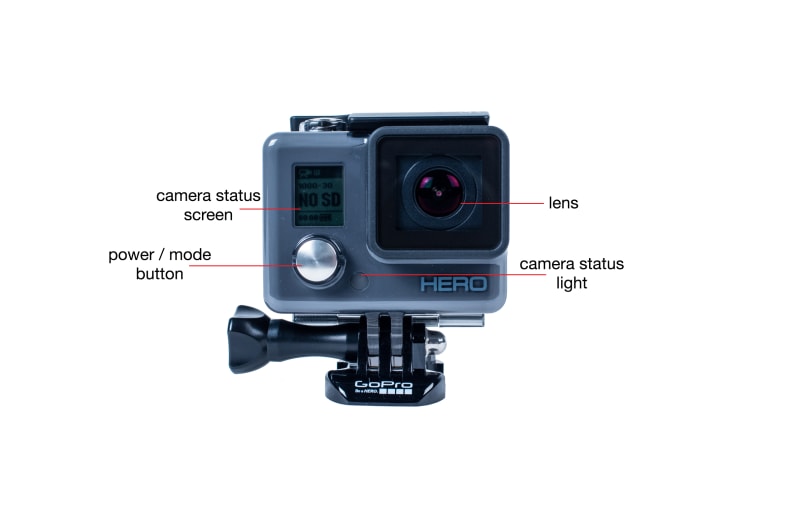 Front view of the GoPro Hero (2014)