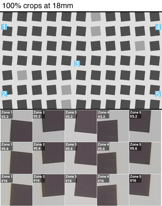 Science Section 3 Images