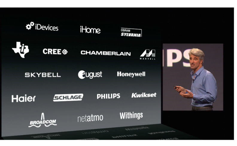 Apple showed off this list of HomeKit partners at today's WWDC.
