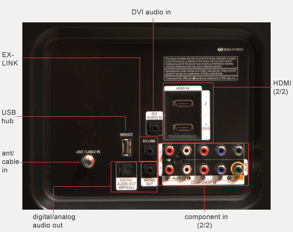 Connectivity Tour Image 1