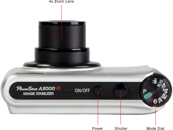 Sluiting uitzondering balans Canon PowerShot A3000 IS Digital Camera Review - Reviewed