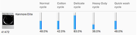 41472_Retention.jpg