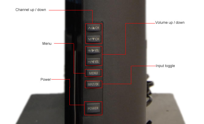 Controls Photo