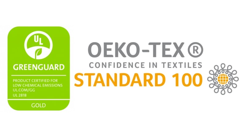 Why is Oeko-Tex 100 not an ecological standard?