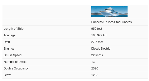 Ship Tour Overview.png