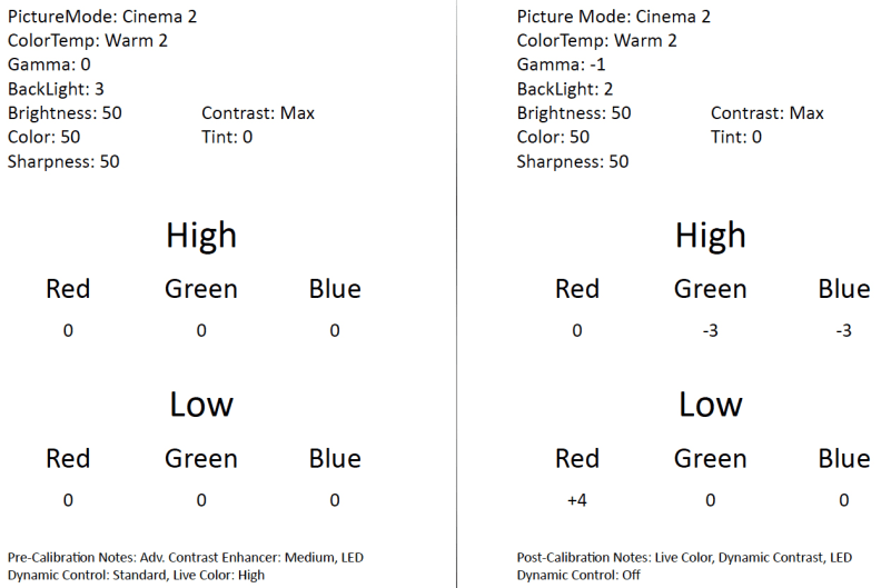 Sony XBR-55X900B calibration