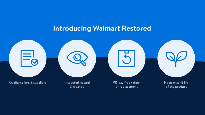 An image of the 'Introducing Walmart Restored' graphic, which notes the four tenets of the program: Quality sellers and suppliers, Inspected, tested and cleaned products, 90-day free return or replacement, and extended product life.