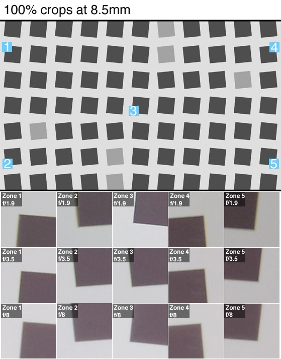 Science Section 1 Images