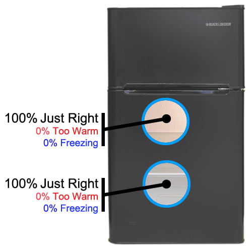 Black & Decker BCD33B Review Refrigerators