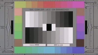 Canon_ZR850_3000lux_auto_web.jpg