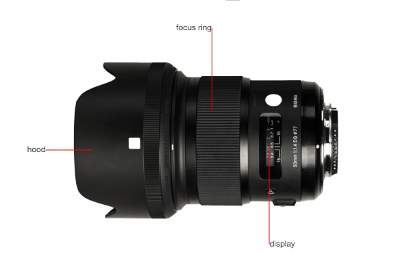 A side view of the 50mm f/1.4 DG HSM A.