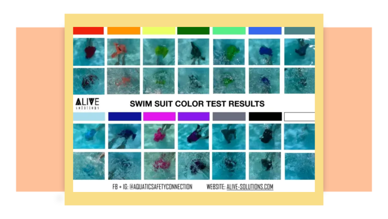 multiple images of swimsuits in 13 different colors both on the surface and beneath the surface of pool water