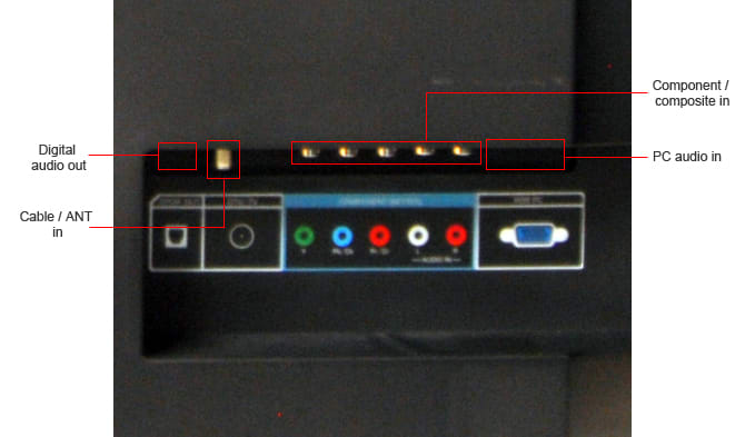 Connectivity Tour Image 1