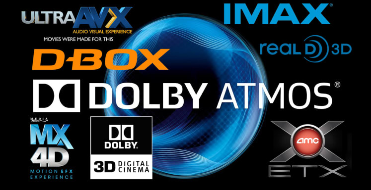 From Imax To Hdr To Dolby Vision Going To The Movies Has Become A Mess Reviewed Televisions