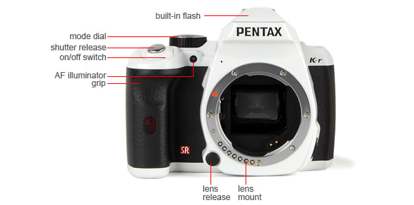 Front Tour Image
