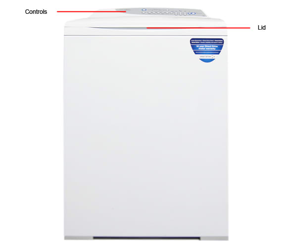 Fisher & Paykel EcoSmart WA42T26GW1 Washing Machine Review Reviewed