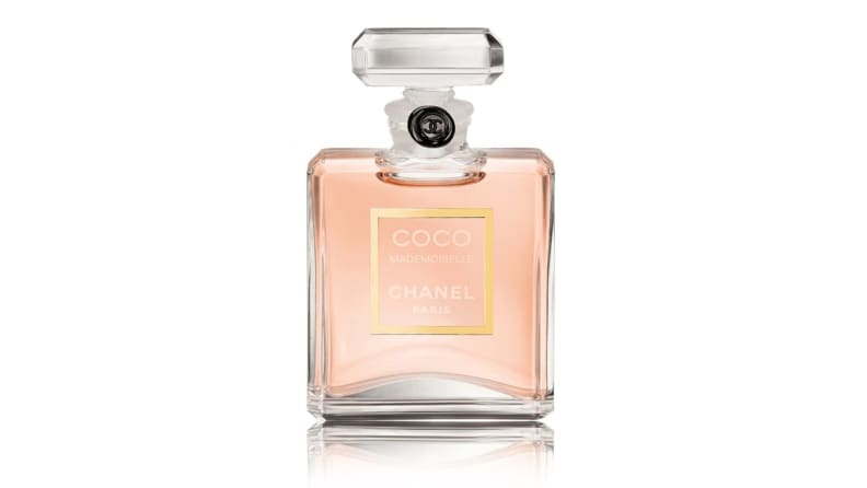 How to buy the right perfume - Reviewed